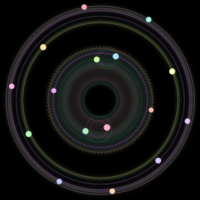 Paths of #1080_16, a 16-body orbit
