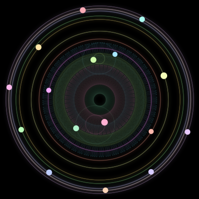 Paths of #1083_16, a 16-body orbit