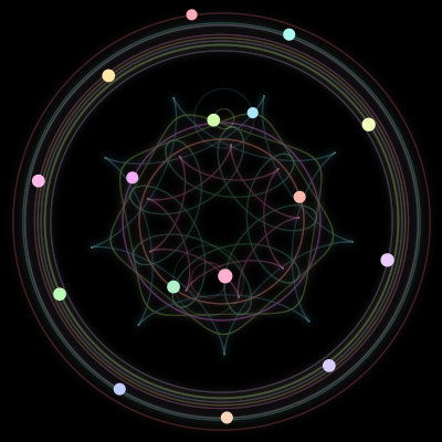 Paths of the 16 bodies of #1089_16