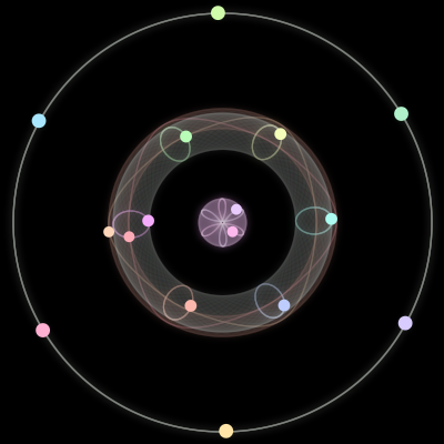 Paths of the 16 bodies of #1097_16