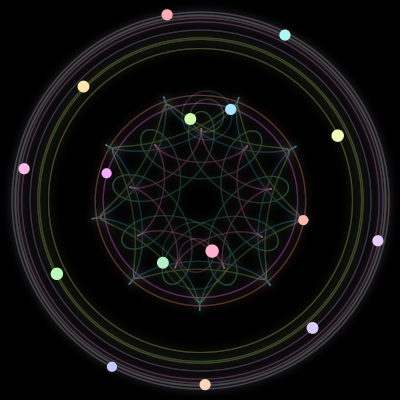 Paths of #1101_16, a 16-body orbit