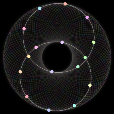 Paths of the 16 bodies of #1105_16