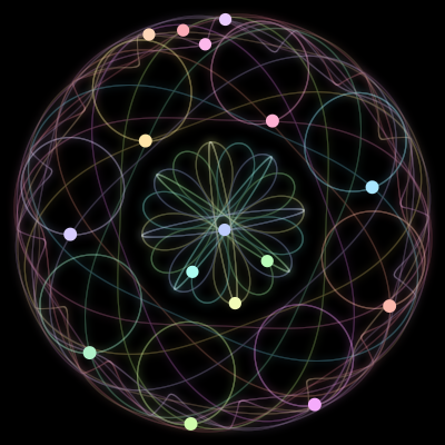 Paths of the 16 bodies of #111_16