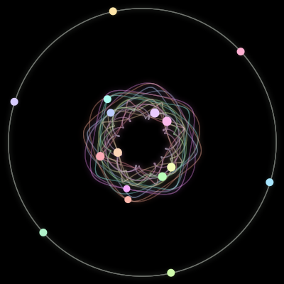 Paths of the 16 bodies of #1117_16