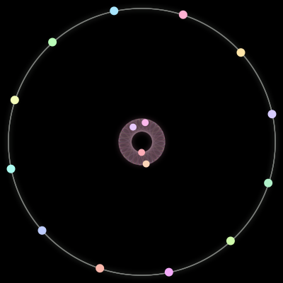 Paths of the 16 bodies of #1119_16