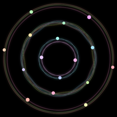 Paths of the 16 bodies of #112_16