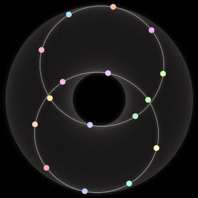 Paths of #1121_16, a 16-body orbit