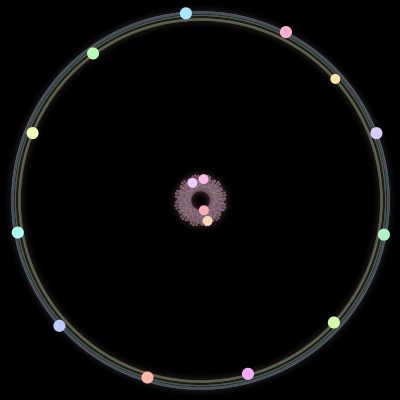 Paths of #1122_16, a 16-body orbit
