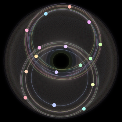 Paths of the 16 bodies of #1124_16