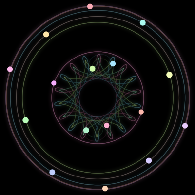 Paths of #113_16, a 16-body orbit