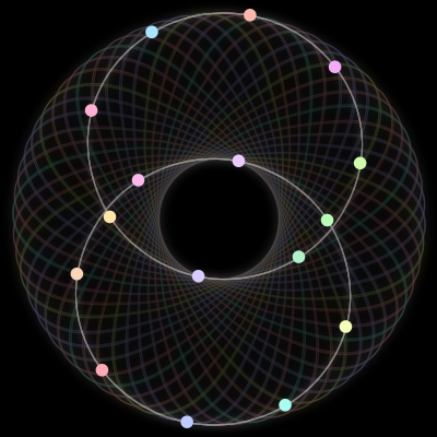 Paths of the 16 bodies of #1130_16