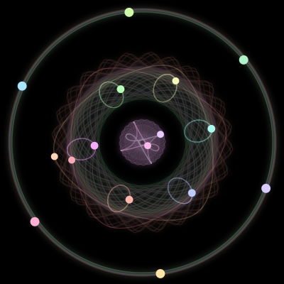Paths of the 16 bodies of #1136_16