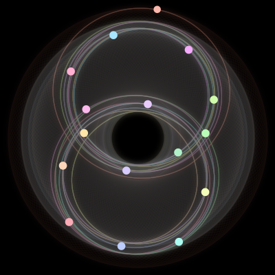 Paths of the 16 bodies of #1139_16