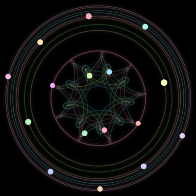 Paths of #114_16, a 16-body orbit