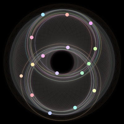Paths of the 16 bodies of #1149_16