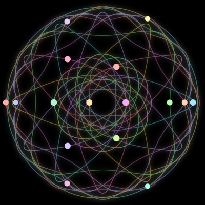 Paths of the 16 bodies of #115_16