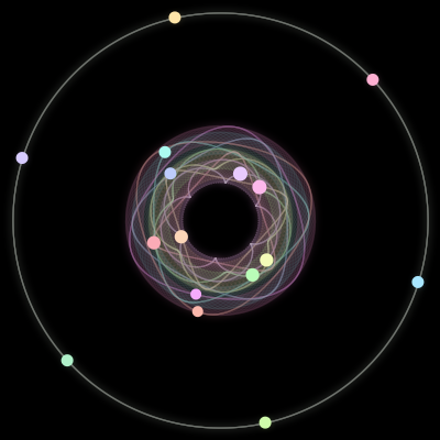 Paths of #1151_16, a 16-body orbit