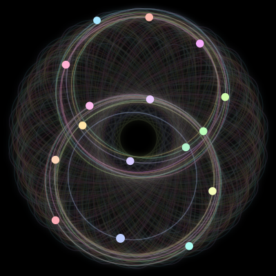 Paths of the 16 bodies of #1154_16