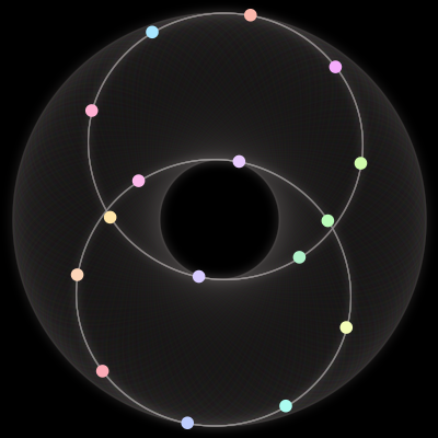 Paths of #1163_16, a 16-body orbit