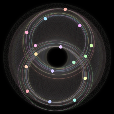 Paths of the 16 bodies of #1171_16