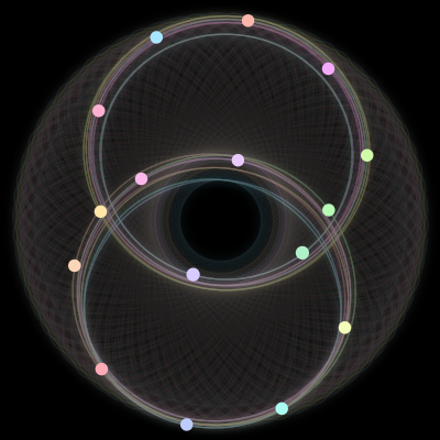 Paths of #1173_16, a 16-body orbit