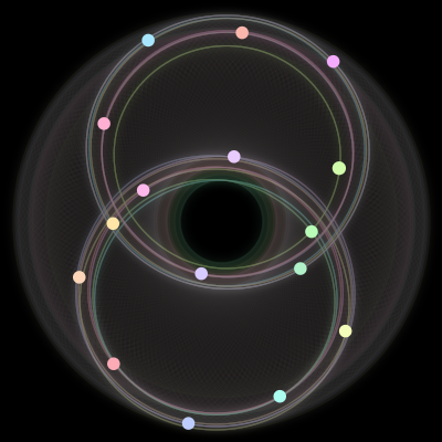 Paths of #1175_16, a 16-body orbit