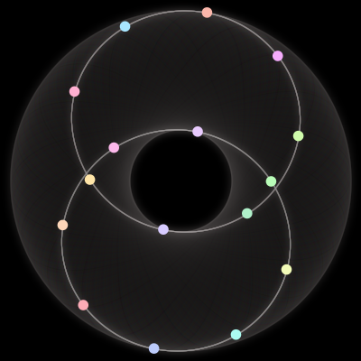 Paths of the 16 bodies of #1179_16