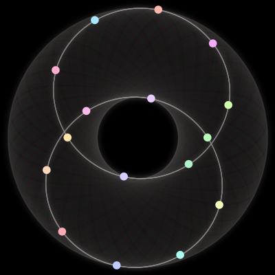 Paths of the 16 bodies of #1184_16