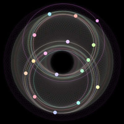 Paths of the 16 bodies of #1186_16