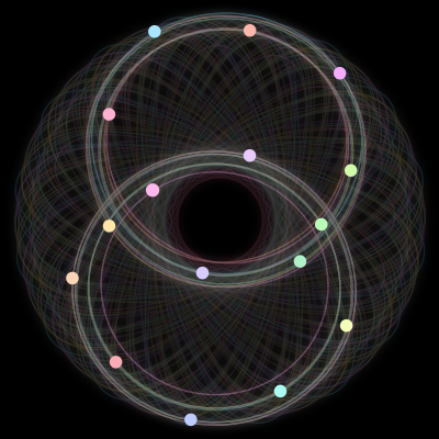 Paths of #1193_16, a 16-body orbit