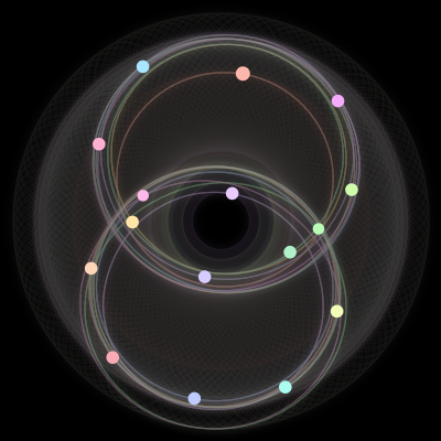 Paths of the 16 bodies of #1194_16
