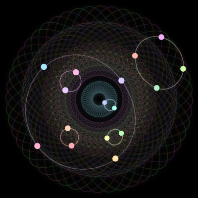 Paths of the 16 bodies of #1197_16