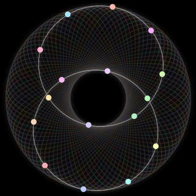 Paths of #1199_16, a 16-body orbit