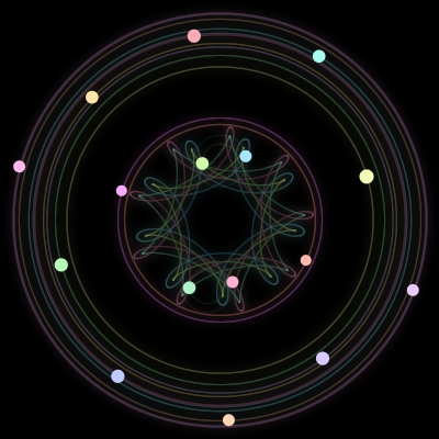 Paths of #120_16, a 16-body orbit