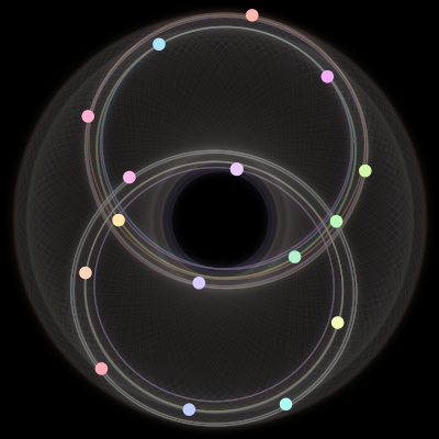 Paths of #1200_16, a 16-body orbit