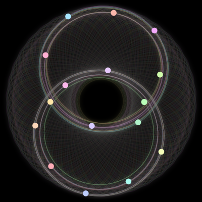Paths of the 16 bodies of #1204_16