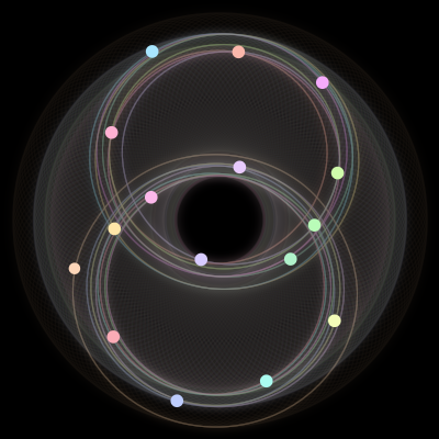 Paths of the 16 bodies of #1206_16