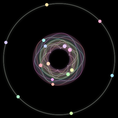 Paths of the 16 bodies of #1207_16