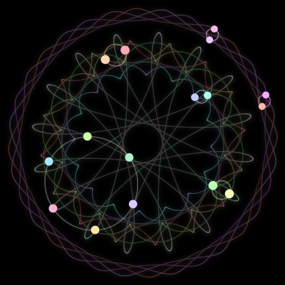 Paths of the 16 bodies of #121_16
