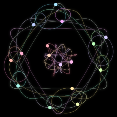 Paths of #1211_16, a 16-body orbit