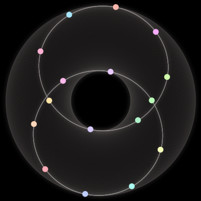Paths of #1217_16, a 16-body orbit