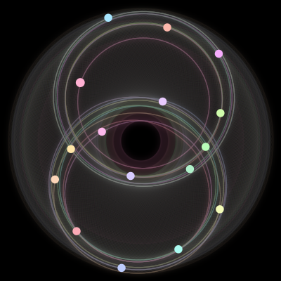 Paths of the 16 bodies of #1218_16