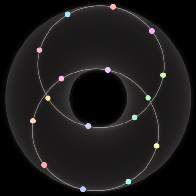 Paths of the 16 bodies of #1219_16
