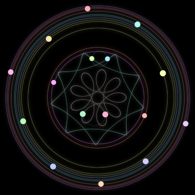 Paths of the 16 bodies of #122_16