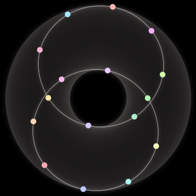 Paths of #1220_16, a 16-body orbit