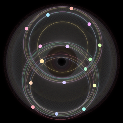 Paths of the 16 bodies of #1224_16