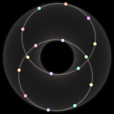 Paths of #1228_16, a 16-body orbit