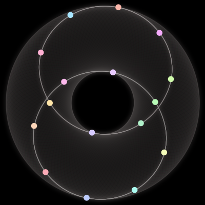 Paths of #1229_16, a 16-body orbit