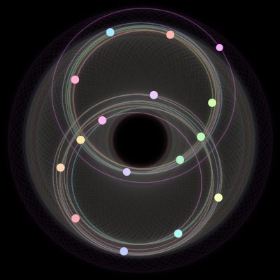 Paths of the 16 bodies of #1237_16