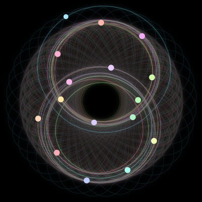 Paths of #1238_16, a 16-body orbit